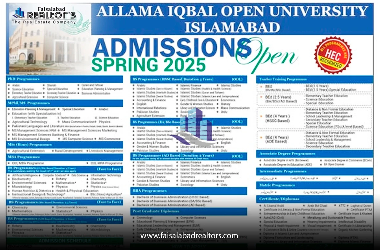 allama-iqbal-open-university-complete-admission-guide.webp