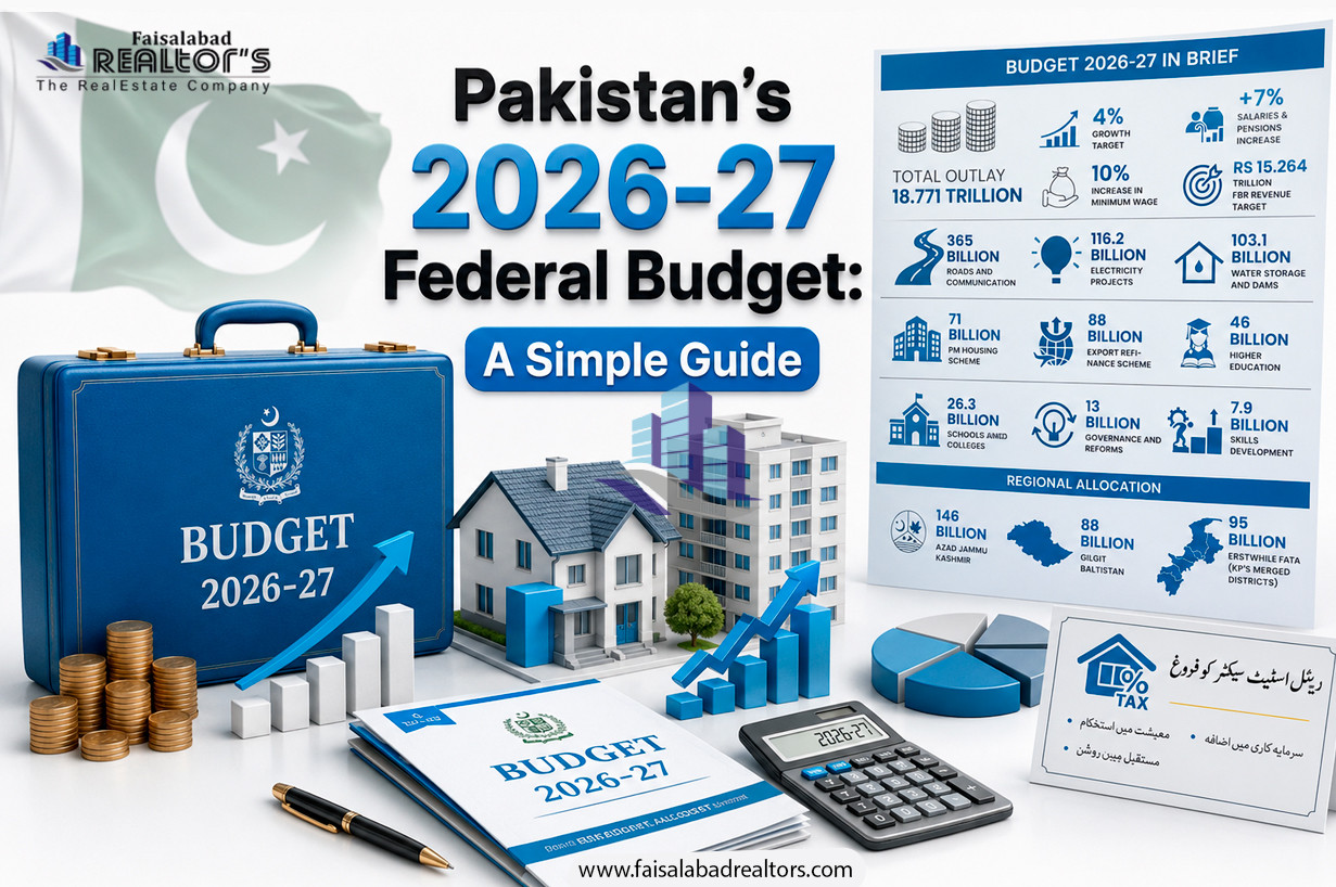 budget-2026-27-in-pakistan-2jpg.jpeg