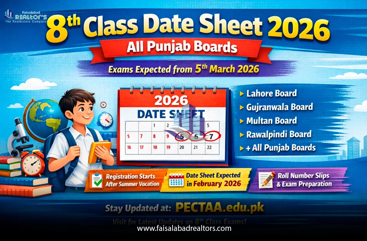 class-8-board-exams-in-punjab-2026-dates-reforms-and-what-students-need-to-know-2nd.webp