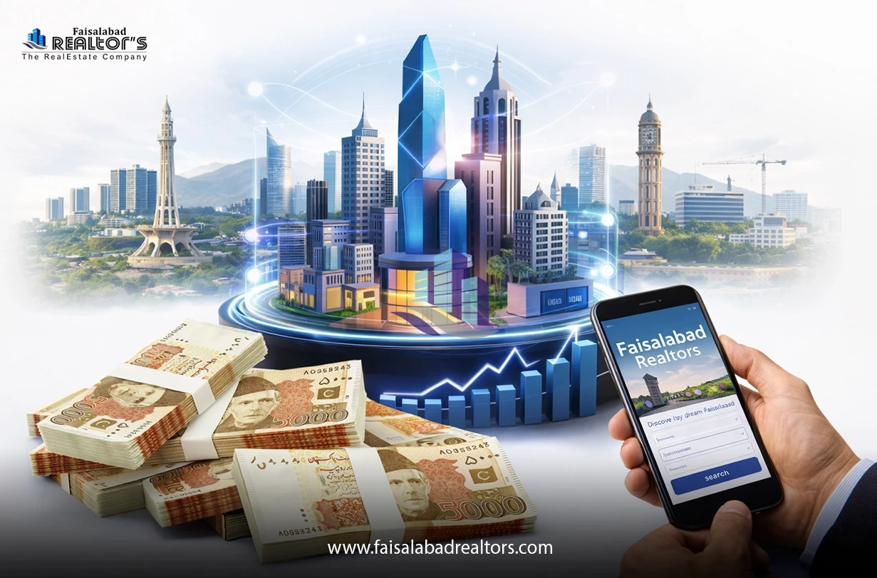 faisalabad-real-estate-market-trends-2026-your-ultimate-investment-guide-2ndjpg.webp