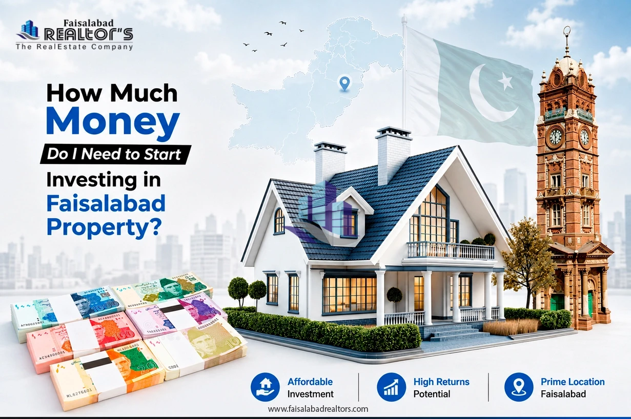 how-much-money-do-i-need-to-start-investing-in-faisalabad-property-2nd-2.webp
