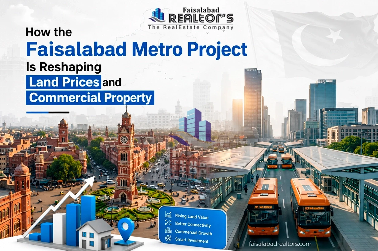 how-the-faisalabad-metro-project-is-reshaping-land-prices-and-commercial-property-2nd.webp