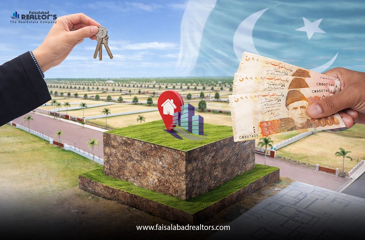 how-to-buy-a-plot-in-pakistan-a-complete-guide-by-faisalabad-realtors-2ndjpg.webp