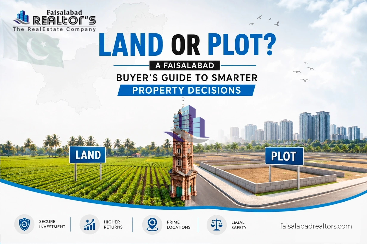 land-or-plot-a-faisalabad-buyers-guide-to-smarter-property-decisions-2nd.webp