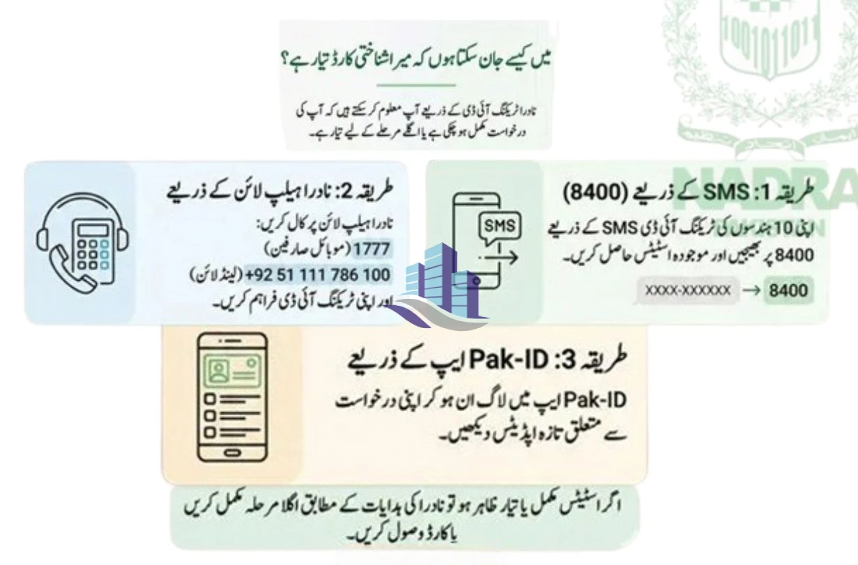 nadra-tracking-online-3-1.webp