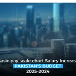 Basic pay scale chart Salary Increases: Pakistan's Budget 2024-2025