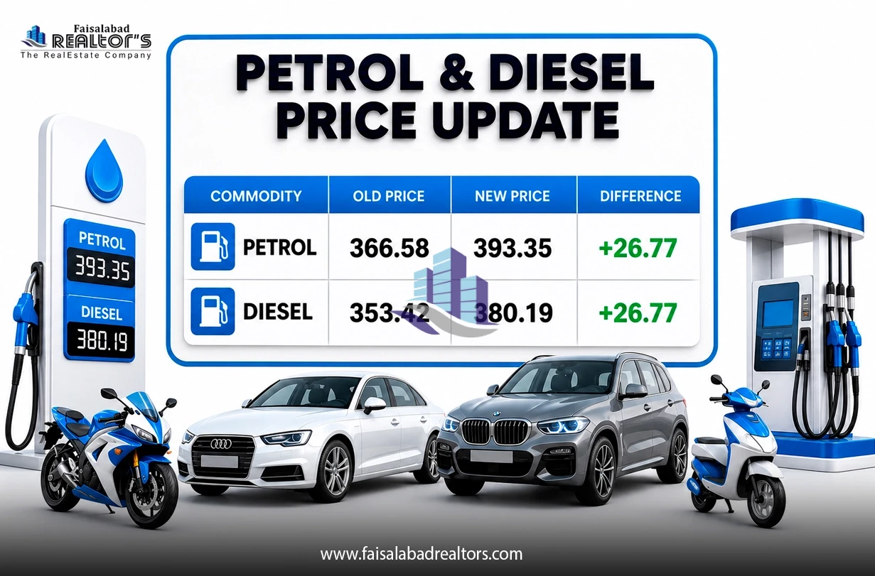 petrol-price-in-pakistan-today-latest-petrol-diesel-hi-octane-rates-2ndjpg.webp
