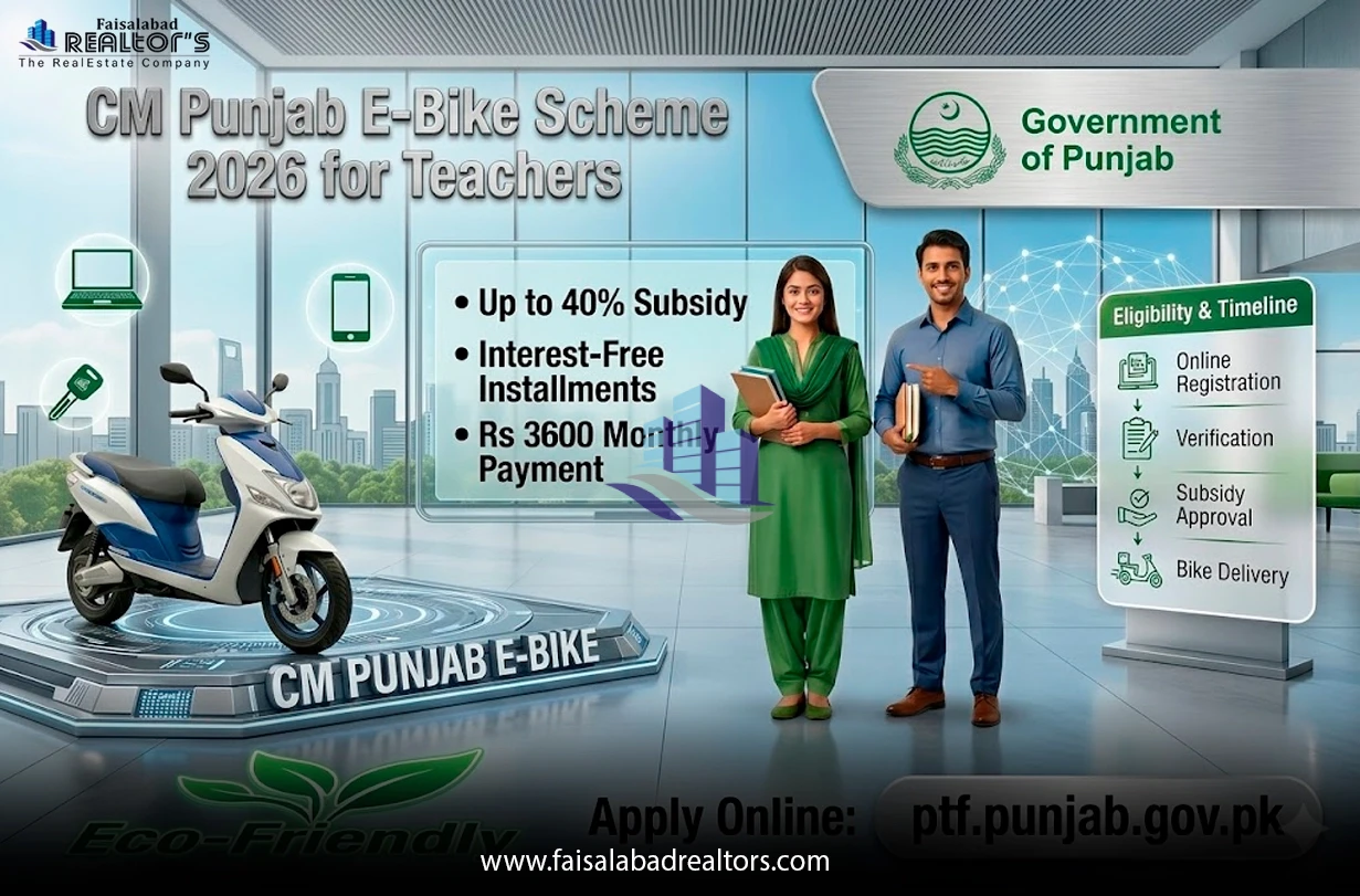 punjab-government-e-bike-scheme-for-teachers-simple-guide-2026-2ndjpg.webp