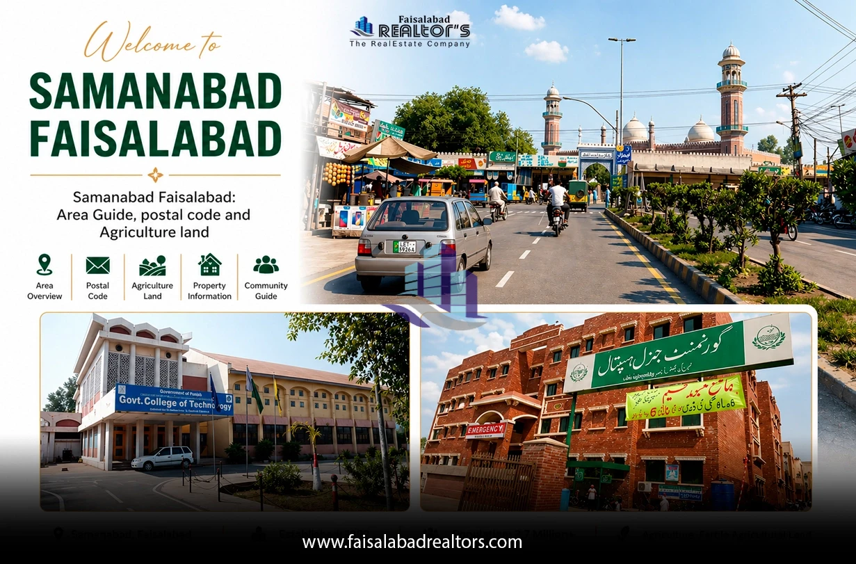 samanabad-faisalabad-area-guide-postal-code-and-agriculture-land-2ndjpg.webp