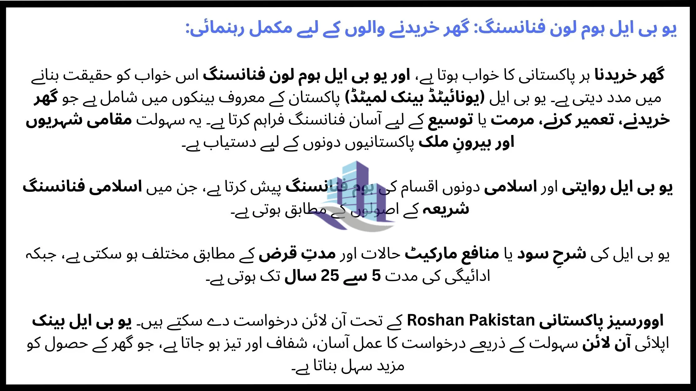 ubl-home-loan-financing-in-urdu.webp