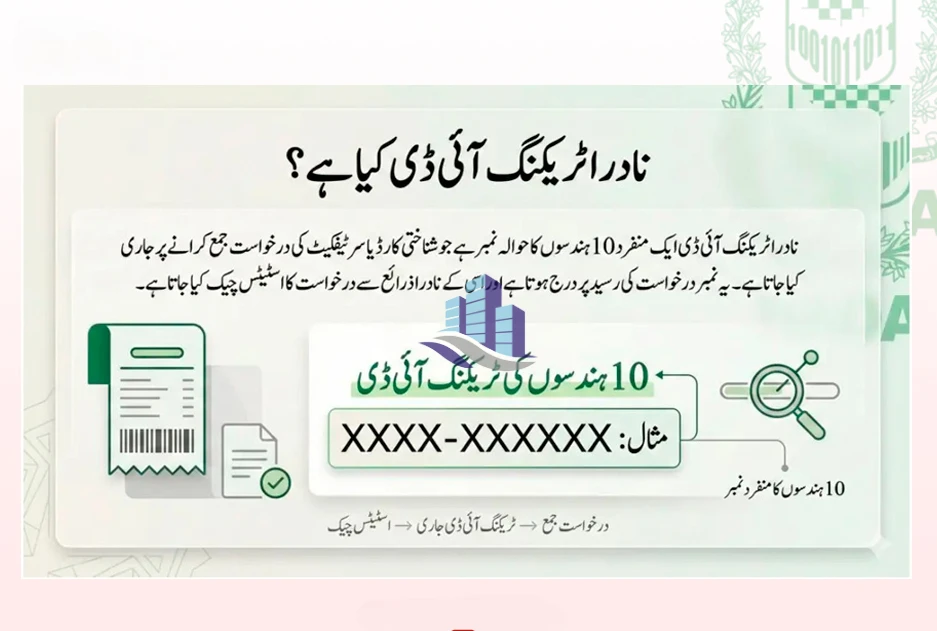 what-is-nadra-tracking-id.webp