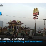 Batala Colony Faisalabad – A Complete Guide to Living and Investment