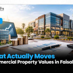 What Actually Moves Commercial Property Values in Faisalabad