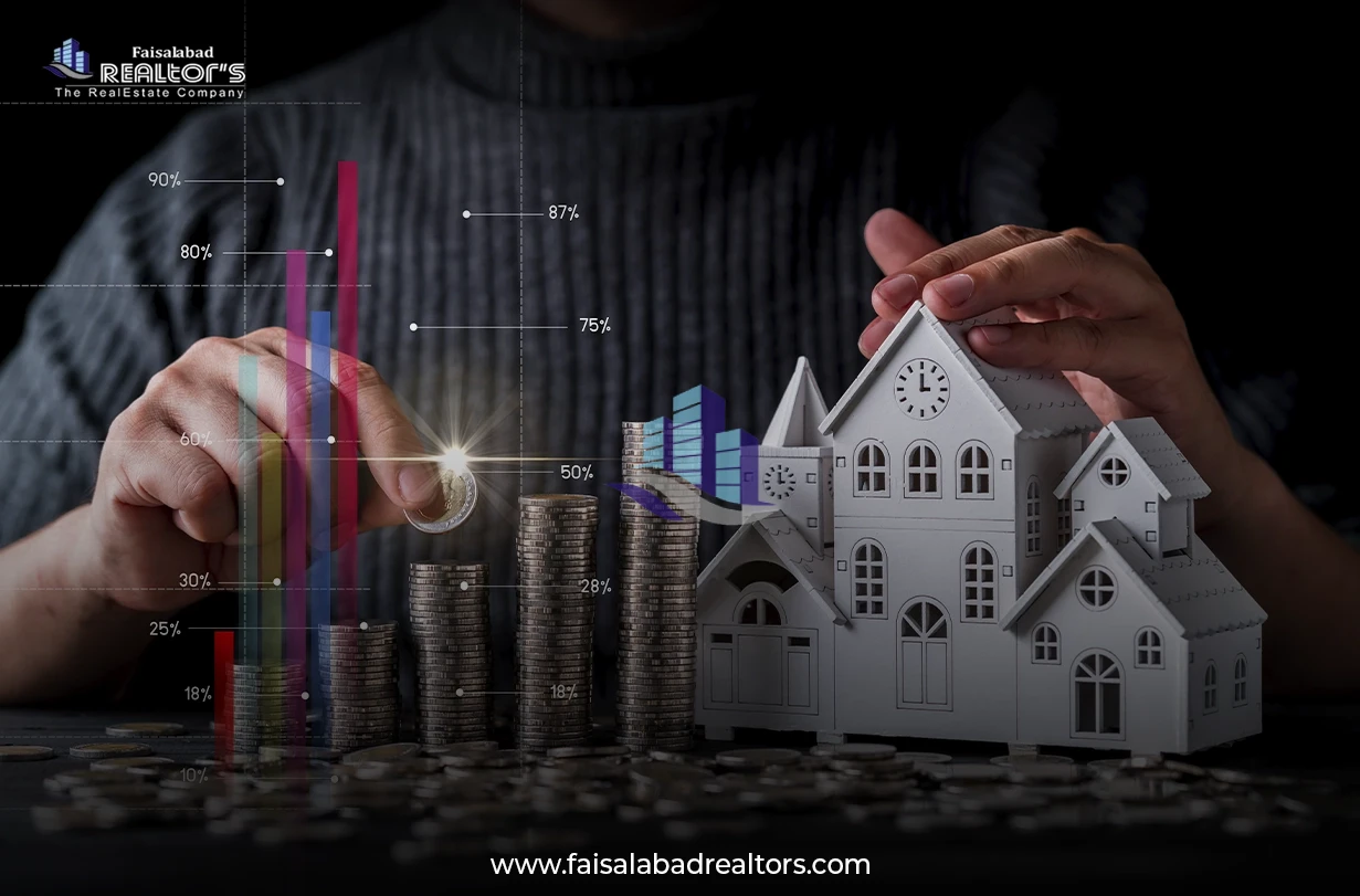 Faisalabad Realtors Presents a Golden Investment Opportunity 2-1