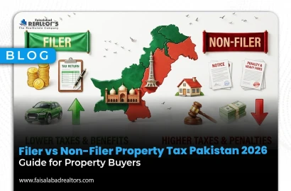Filer vs Non-Filer Property Tax Pakistan 2026: Guide for Property Buyers