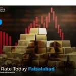 Gold Rate Today Faisalabad