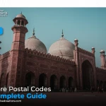 Lahore Postal Code: A Complete Guide 2025