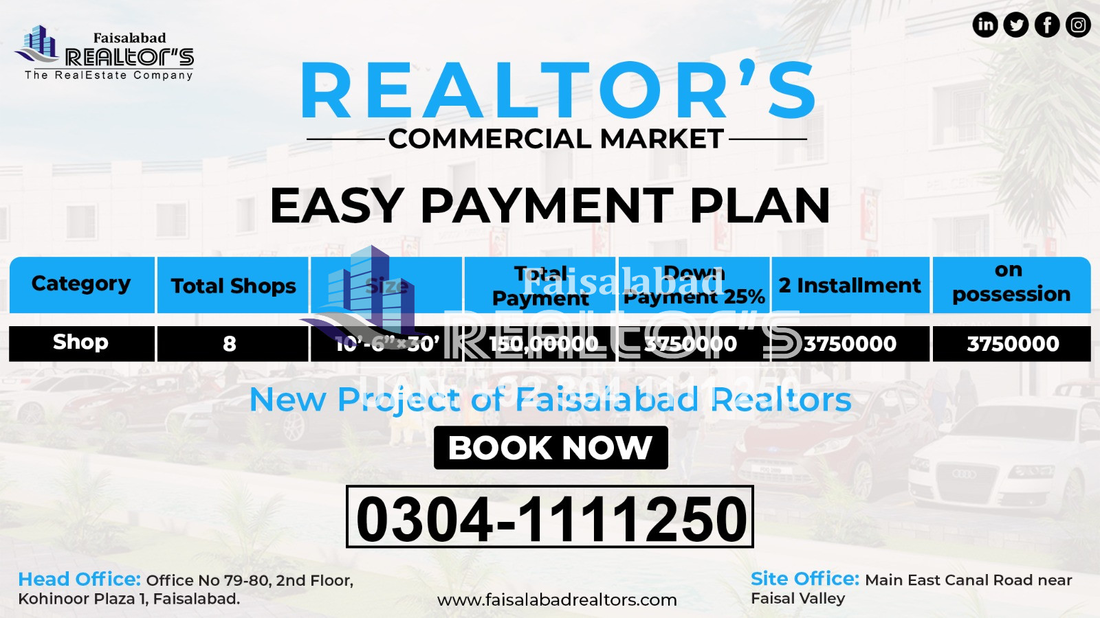 8 Brand New shops for sale in Faisalabad Faisalabad Realtors