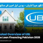 UBL Home Loan Financing: A Complete Guide for Homebuyers