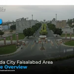 Wapda City Faisalabad Area Guide